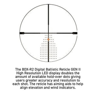 Sig Sauer Sierra