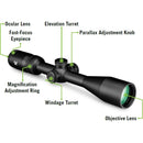 Vortex Optics Crossfire HD 4-12x44 Riflescope