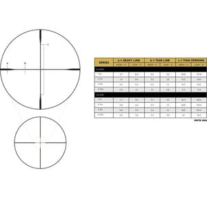 ,#Recticle option_FireDot Duplex