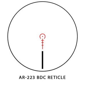 Sightmark Core TX 4x32AR-223 BDC Riflescope-Optics Force