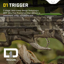 TenPoint Titan De-Cock Crossbow with ACUdraw 50 De-Cock-Optics Force