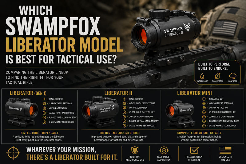 Which Swampfox Liberator Model Is Best for Tactical Use?