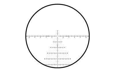 Leupold Riflescope MARK 
