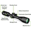 Vortex Optics Crossfire® HD 1.5-5.5x32 Illuminated Dead-Hold 2A BDC MOA Scout Riflescope