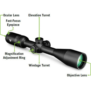 ,#Choose Reticle_V-Plex MOA