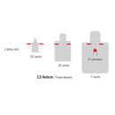 Steiner Optics DRS1X Red Dot