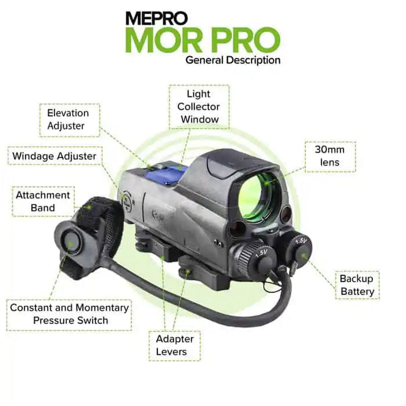 Meprolight Mor Pro Bullseye 2.2 MOA Dot, Green Visible Laser And IR Laser