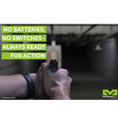 Meprolight HYPER-BRIGHT Polymer Sights