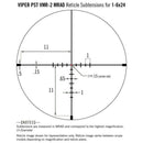 Vortex Optics Viper PST Gen II SFP Scope