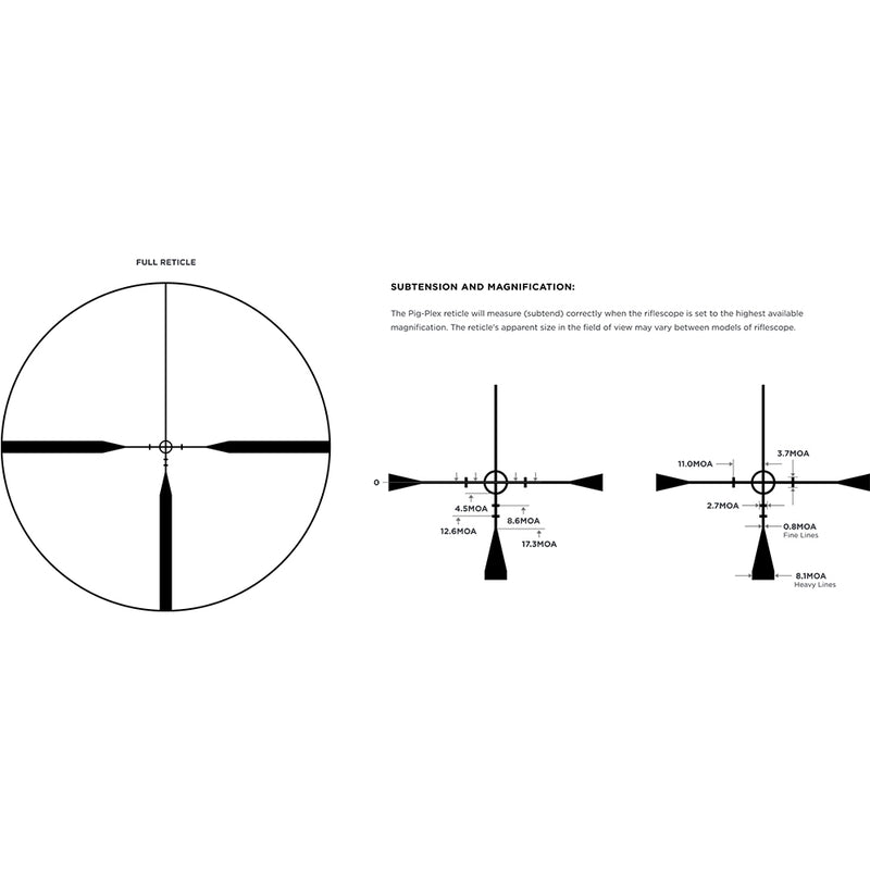 Leupold VX-Freedom 1.5-4x20 (1 inch) Pig-Plex Rifle Scope-Optics Force