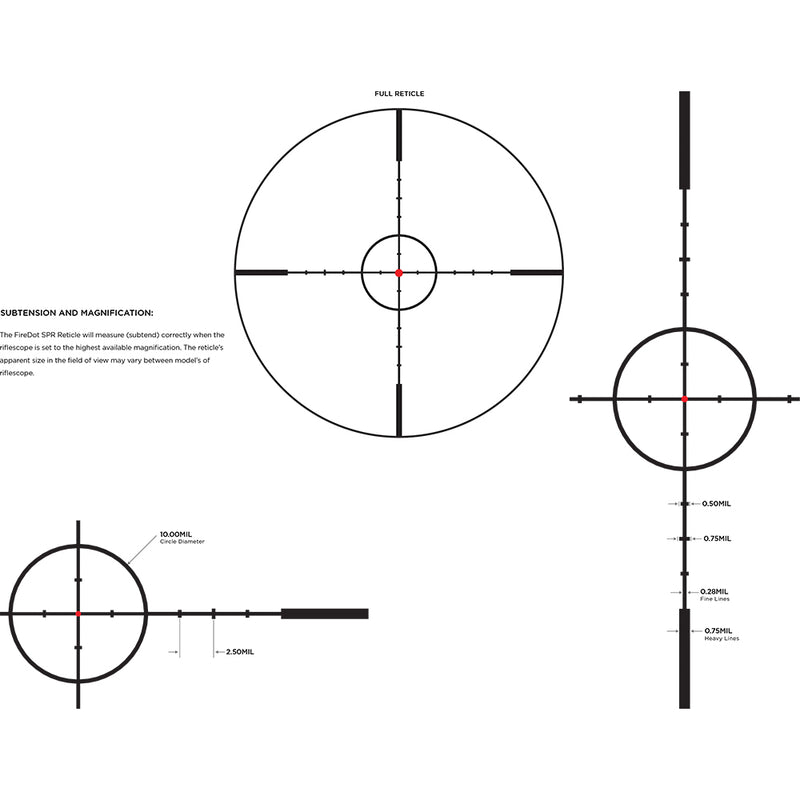 Leupold Mark 3HD 1.5-4x20 (30mm) Illum. FireDot SPR-Optics Force