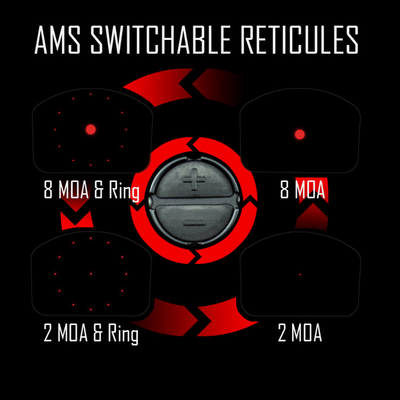 Shield AMS - Advanced Mini Sight