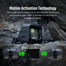 Osight C Open Green Dot Sight with 3 MOA Dot & 32 MOA Circle Multi-Reticle System and Side-Loading Battery