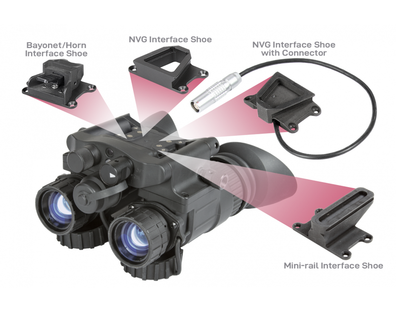 AGM NVG-40 3AW1 – Dual Tube Night Vision Goggle/Binocular