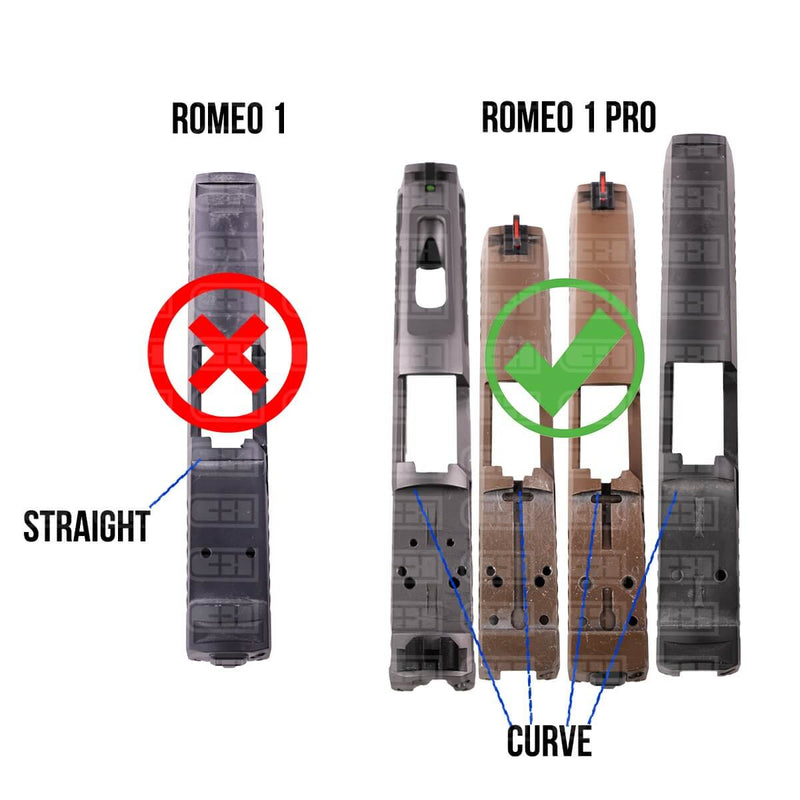 C&H Adapter Plate For Sig P320 RX/Pro/AXG To Holosun 407K/507K