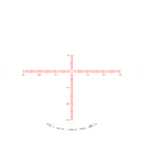 Trijicon 2900033 Credo HX Satin Black 2.5-15x42mm 30mm Tube LED Illuminated Red MOA Center Dot Reticle