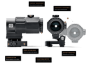 Eotech Magnifier G45™ 5x Magnifier Switch-to-Side™ Mounting System - Black