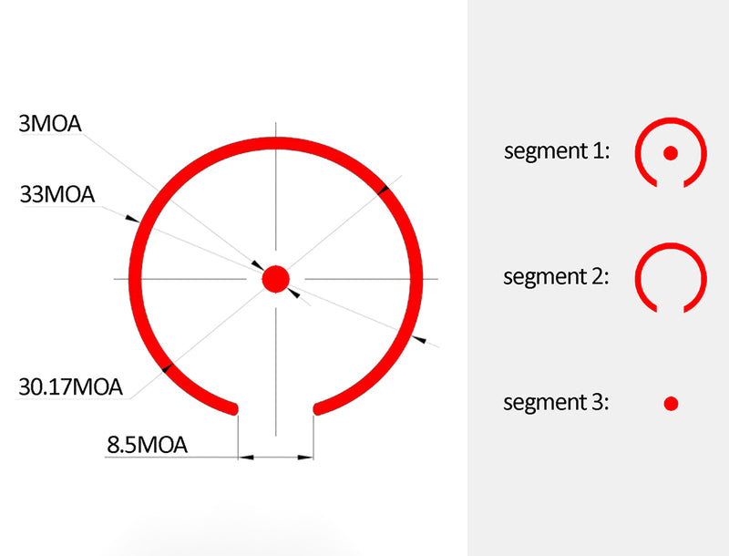 Meprolight MPO-S Open Emitter Pistol Sight with RMSc/JPoint® Footprint