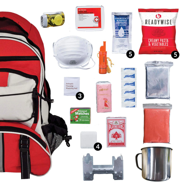 ReadyWise Red 64 Piece Survival Backpack-Optics Force