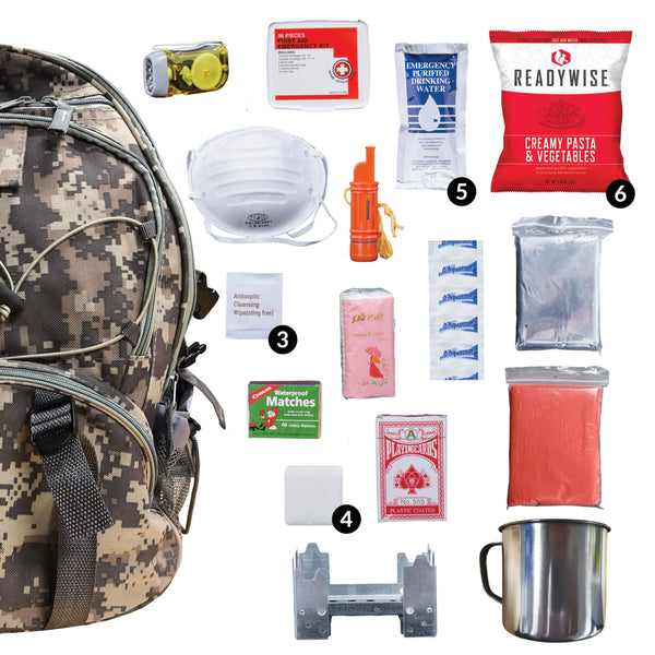 ReadyWise Camo 64 Piece Survival Backpack-Optics Force