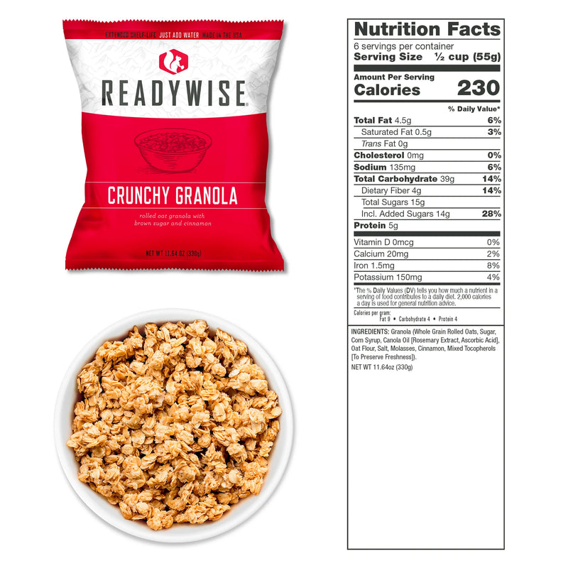 ReadyWise 360 Servings Emergency Survival Food Storage-Optics Force