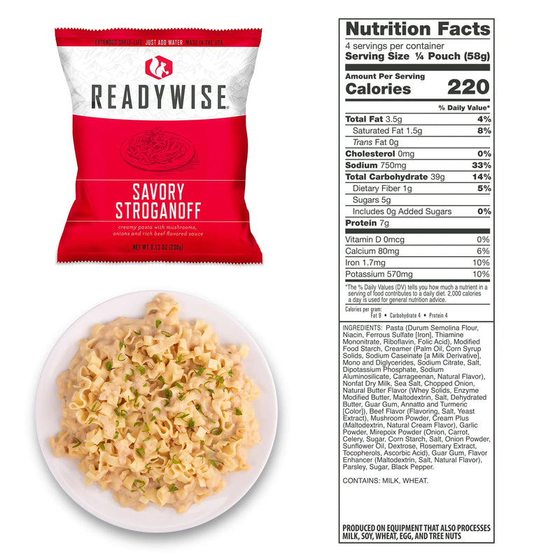 ReadyWise 1080 Serving Package of Long Term Emergency Food Supply-Optics Force