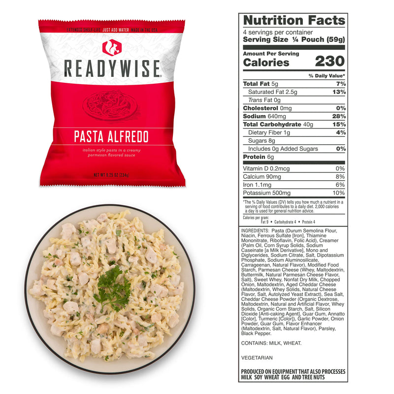 ReadyWise 1080 Serving Package of Long Term Emergency Food Supply-Optics Force