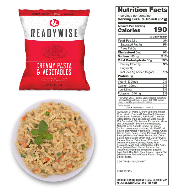 ReadyWise 1080 Serving Package of Long Term Emergency Food Supply-Optics Force