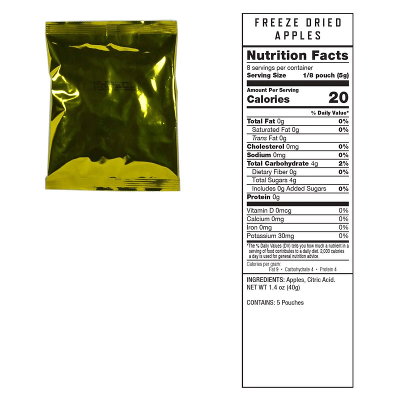 ReadyWise 240 Serving Freeze Dried Fruit Bundle-Optics Force