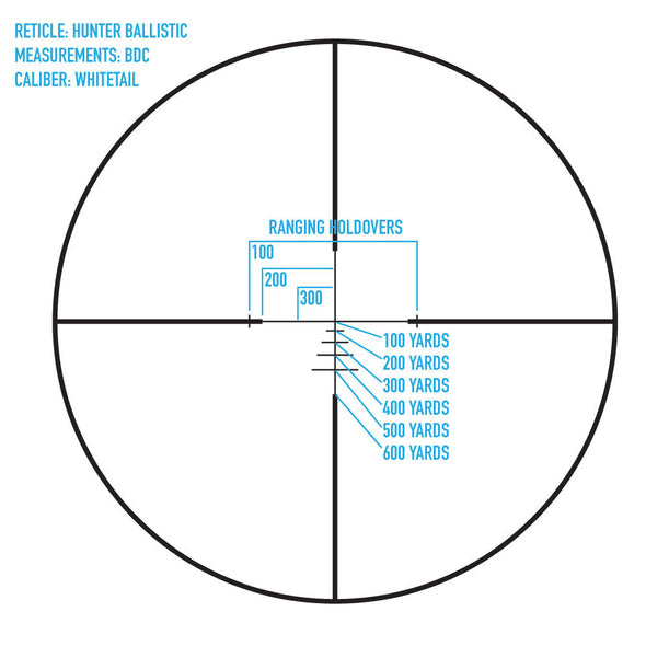 Sightmark Core HX 3-9x40 HBR Hunter's Ballistic Riflescope-Optics Force