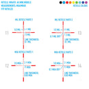 Sightmark Wraith 4K Mini 4x Digital Night Vision Riflescope-Optics Force