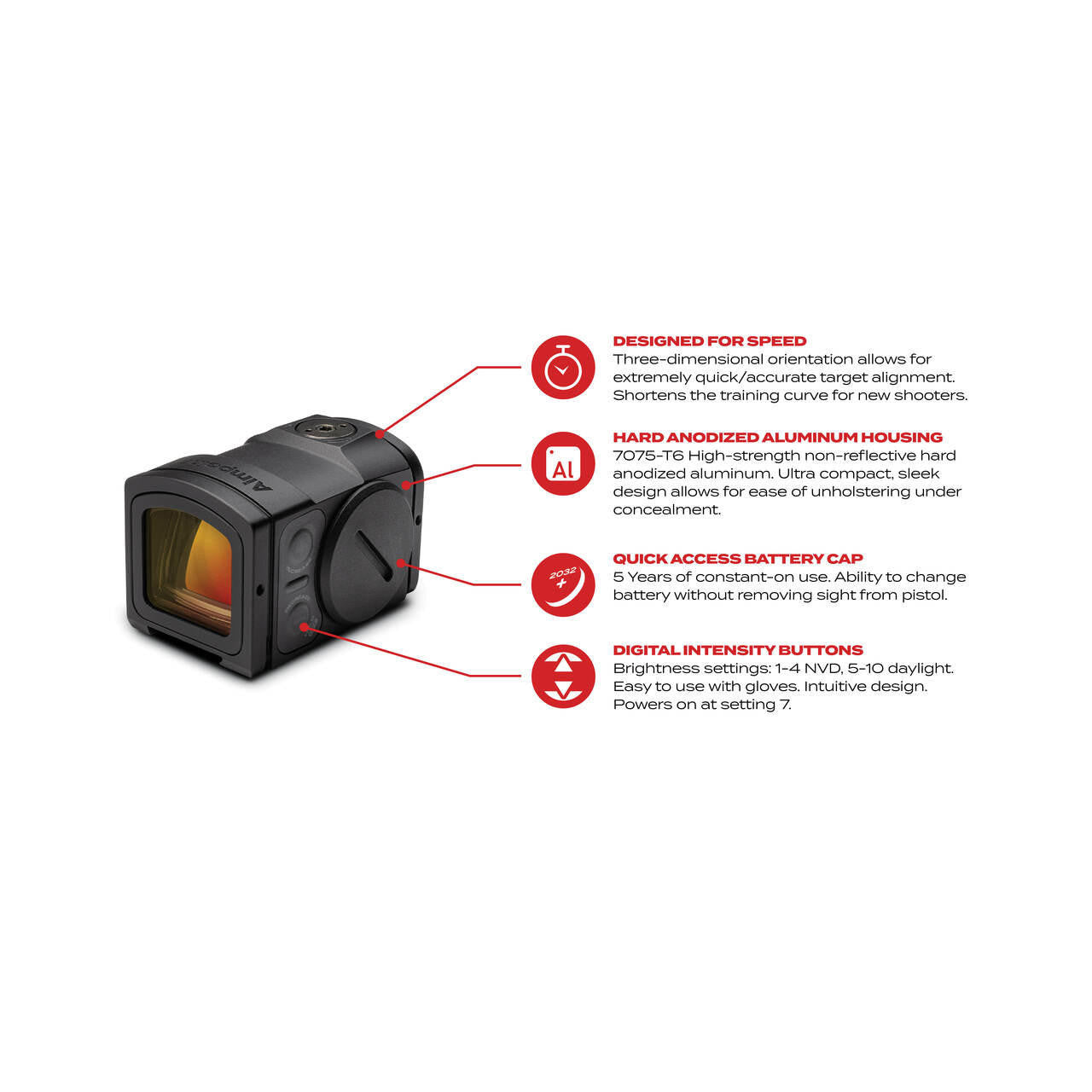 Aimpoint ACRO P-2™ 3.5 MOA - Red Dot Reflex Sight