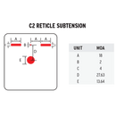 Steiner DRS Defendu Reflex Sight 1X Red Dot