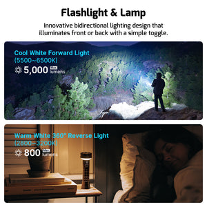 Olight Prowess Multifunctional Flashlight with Bidirectional Lighting-Optics Force