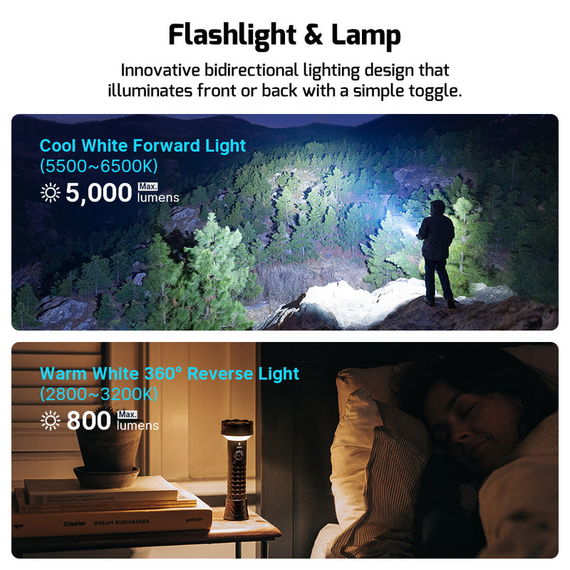 Olight Prowess Multifunctional Flashlight with Bidirectional Lighting-Optics Force