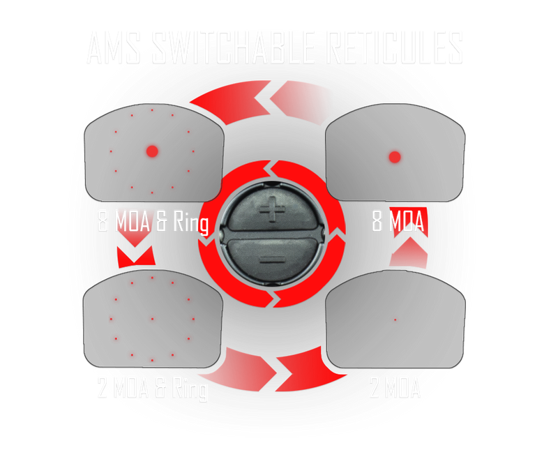 Shield AMS - Advanced Mini Sight