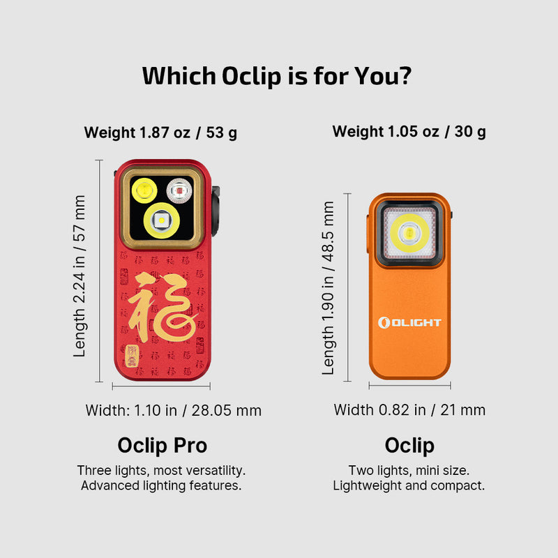 Olight Oclip Pro Clip on Flashlight with Floodlight Spotlight and Red Light