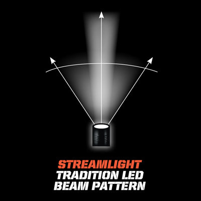 Streamlight Polystinger LED DC Flashlight Streamlight Polystinger LED DC Flashlight
