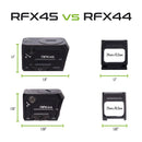 Viridian RFX45™ Enclosed Green Dot Reflex Sight