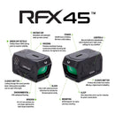 Viridian RFX45™ Enclosed Green Dot Reflex Sight