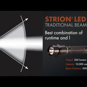 Streamlight Strion Rechargeable LED Flashlight-Optics Force