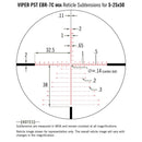 Vortex Optics Viper PST Gen II