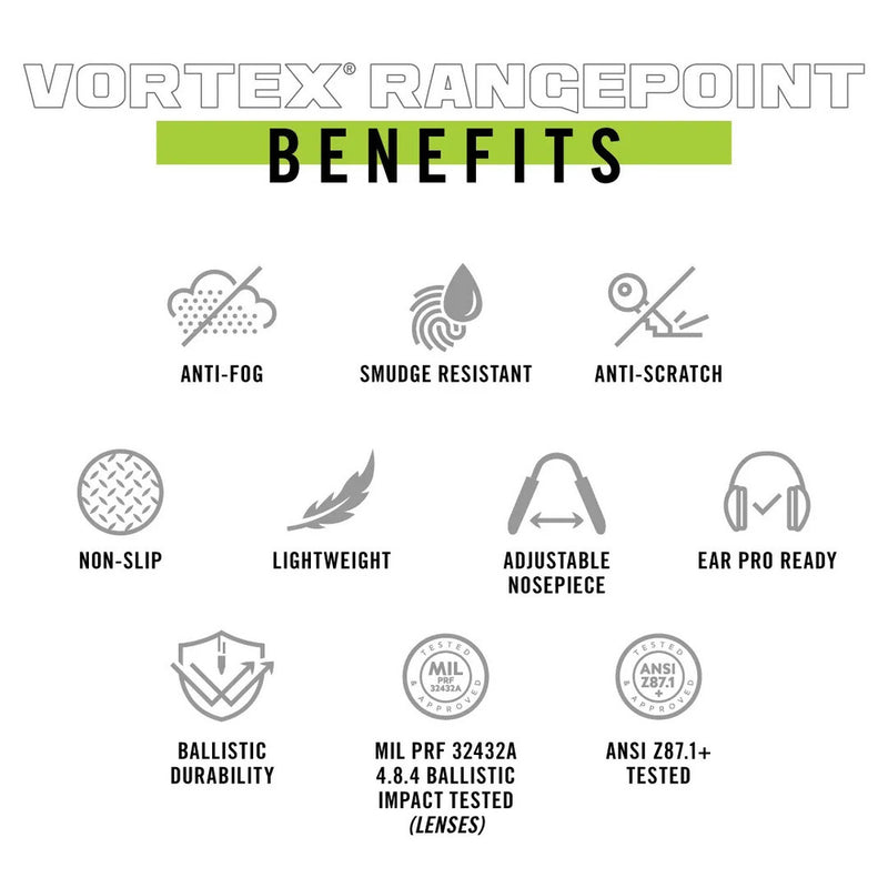 Vortex MN RangePoint Glasses