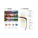 Vortex MN RangePoint Glasses