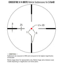 Vortex Optics Crossfire II 3-9x40 Scope-Optics Force