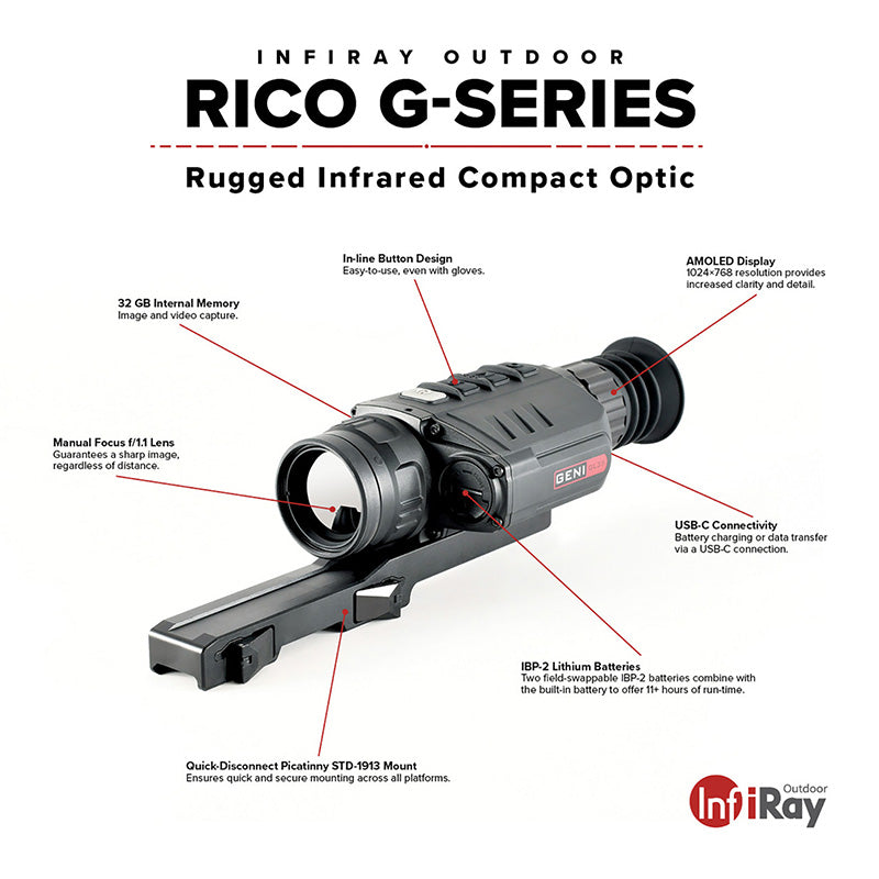 iRay USA IRAYGL35R RICO G 384 GL35 Thermal Weapon Sight Black 3x 35mm Multi Reticle 384x288, 50Hz Resolution Zoom 4x Features Stadiametric Rangefinder-Optics Force