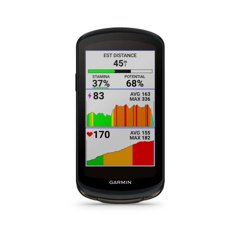 Germin Edge 1040 Solar GPS Cycling Device